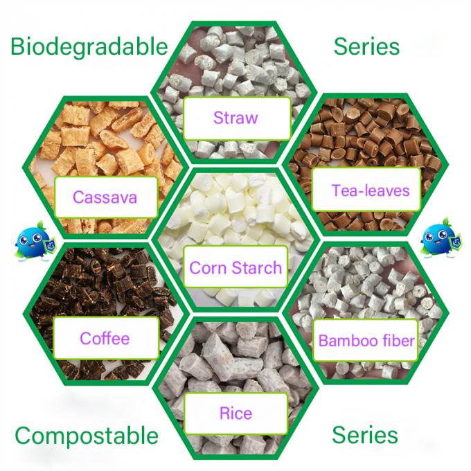 Изготовленные на заказ отправители Eco дружелюбные 100% Biodegradable поли грузя сумки отправителя biodegradable с логотипом